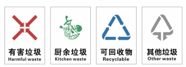 垃圾分類&ldquo;強(qiáng)制時代&rdquo;即將抵漢!武漢版垃圾分類指南收藏起來!